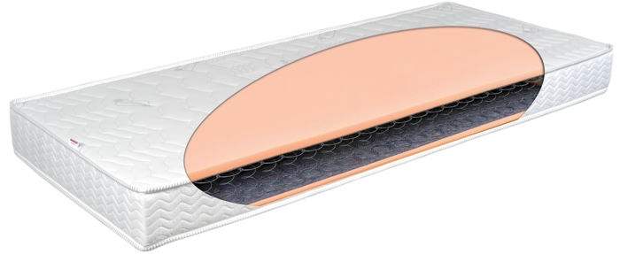 POPULAR BIO matrac, výška 17cm
